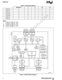 EE80C51FA24SF88 Datasheet Page 2