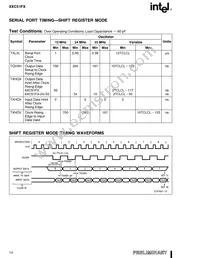 EE80C51FA24SF88 Datasheet Page 14