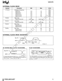 EE80C51FA24SF88 Datasheet Page 15