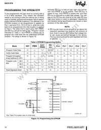 EE80C51FA24SF88 Datasheet Page 16