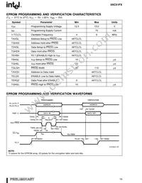 EE80C51FA24SF88 Datasheet Page 19