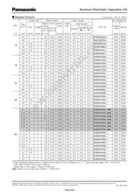 EEA-GA1H1R0H Datasheet Page 2