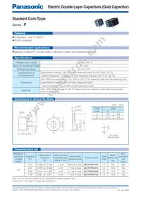 EEC-F5R5H473 Datasheet Cover