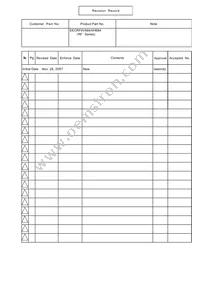 EEC-RF0V684 Datasheet Page 2