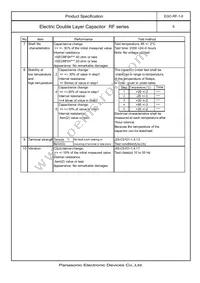 EEC-RF0V684 Datasheet Page 9