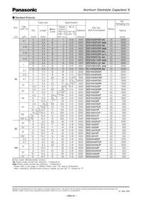 EEE-1VS3R3SR Datasheet Page 4