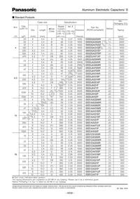 EEE-2AA4R7P Datasheet Page 2