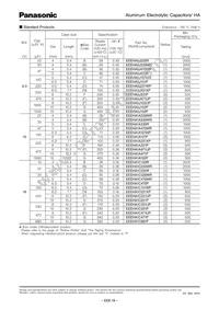 EEE-HA1HR47AR Datasheet Page 2