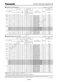 EEE-HB1HR33R Datasheet Page 3