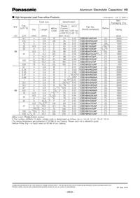 EEE-HB1HR47AR Datasheet Page 3