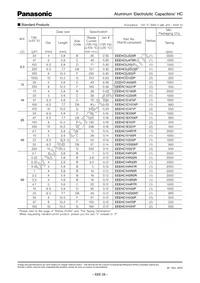 EEE-HC1HR47R Datasheet Page 2