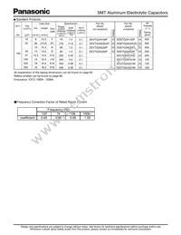 EEE-TG1A152UQ Datasheet Page 5