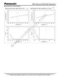 EEE-TG1A152UQ Datasheet Page 7