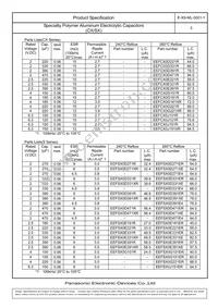 EEF-CX0E331XR Datasheet Page 5