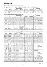 EEF-SD0J121R Datasheet Page 4