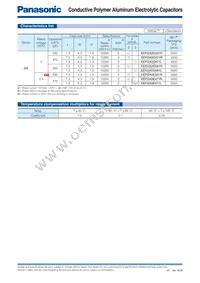 EEF-UE1C220CR Datasheet Page 16