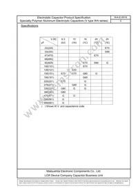 EEF-WA1D151P Datasheet Page 5