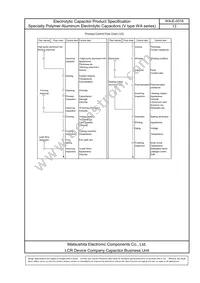 EEF-WA1D151P Datasheet Page 15