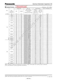 EET-HC2G821LJ Datasheet Page 2