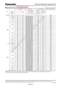 EET-HC2G821LJ Datasheet Page 6