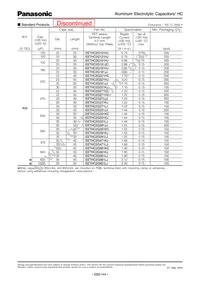 EET-HC2G821LJ Datasheet Page 10