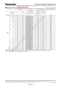 EET-HC2G821LJ Datasheet Page 11