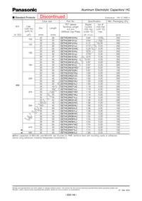 EET-HC2G821LJ Datasheet Page 12