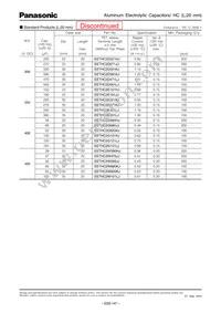 EET-HC2G821LJ Datasheet Page 13