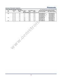 EET-HC2W331KC Datasheet Page 8