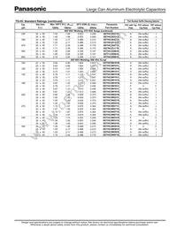 EET-HC2W331KF Datasheet Page 7