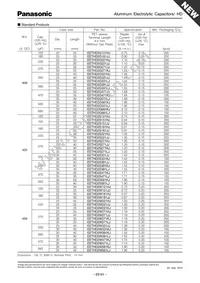 EET-HD2W391LJ Datasheet Page 2