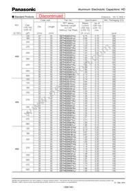 EET-HD2W561LJ Datasheet Page 2
