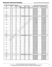 EET-UQ1C183JA Datasheet Page 3