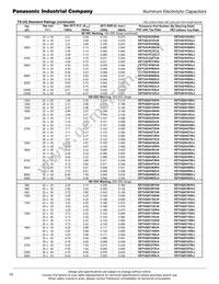 EET-UQ1C183JA Datasheet Page 4