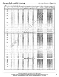 EET-UQ1C183JA Datasheet Page 5