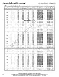 EET-UQ1C183JA Datasheet Page 6