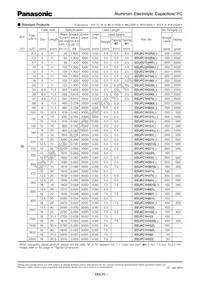 EEU-FC2A180H Datasheet Page 8