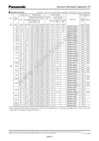 EEU-FC2A180H Datasheet Page 9