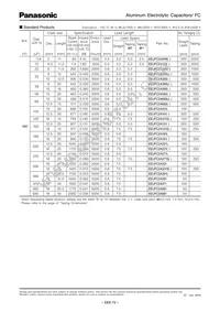 EEU-FC2A180H Datasheet Page 10