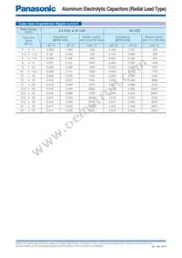 EEU-FM1A102LBJ Datasheet Page 2