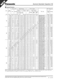 EEU-HD1HR47B Datasheet Page 2