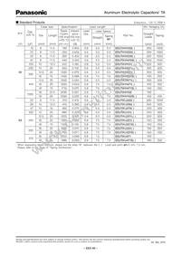 EEU-TA1C471SB Datasheet Page 3