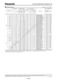 EEU-TA1J470SB Datasheet Page 3