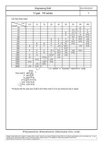 EEV-FK1A222V Datasheet Page 6