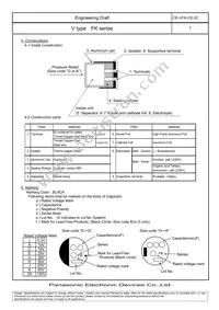 EEV-FK1A222V Datasheet Page 8