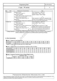 EEV-FK1A222V Datasheet Page 14