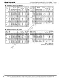 EEV-HB1H100P Datasheet Page 2