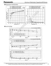 EEV-HB1H100P Datasheet Page 3