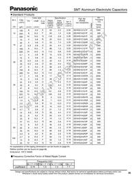 EEV-HD2A4R7P Datasheet Page 2