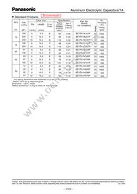 EEV-TA1H220P Datasheet Page 2